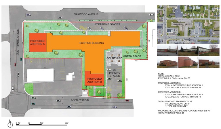 Site Plan for Submission